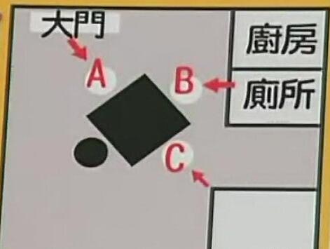 包你打牌稳赢的牌桌风水宝座(图2)